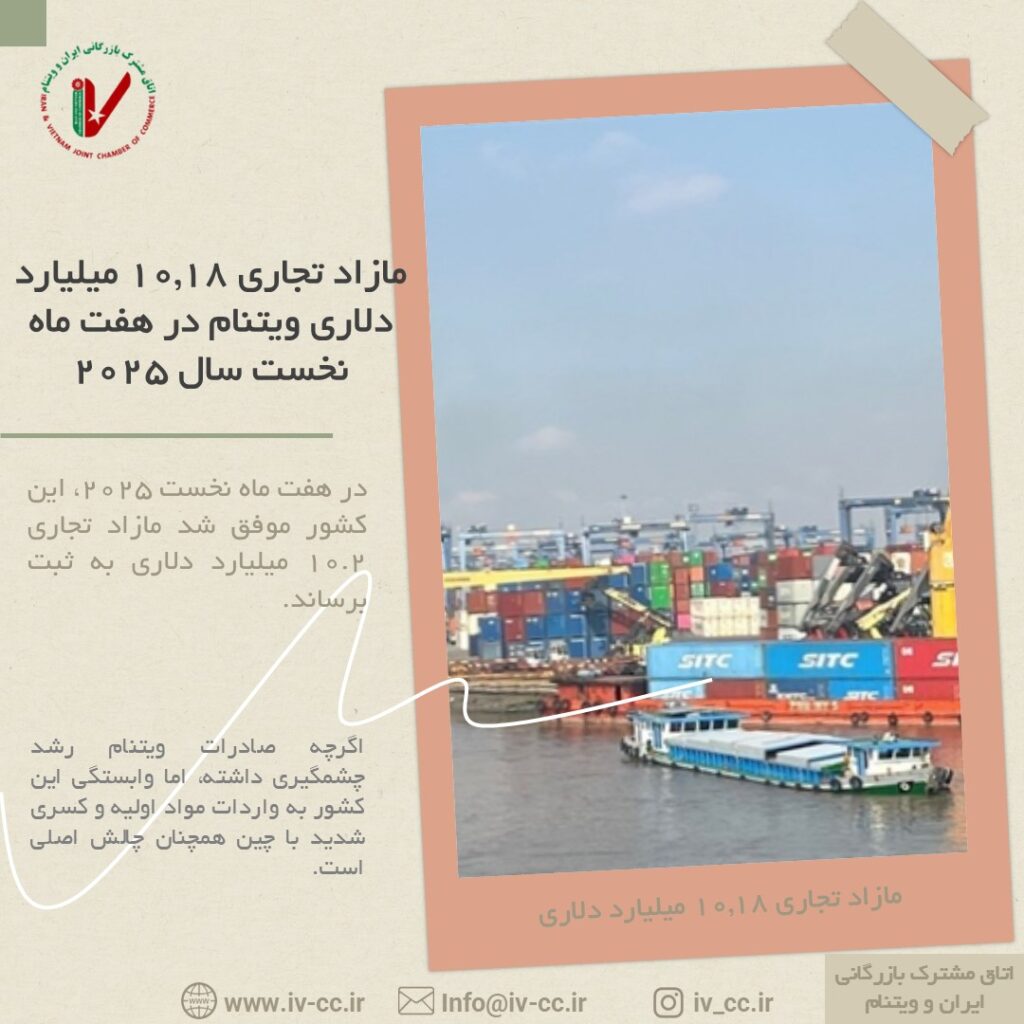 مازاد تجاری ۱۰.۱۸ میلیارد دلاری ویتنام در هفت ماه نخست سال ۲۰۲۵